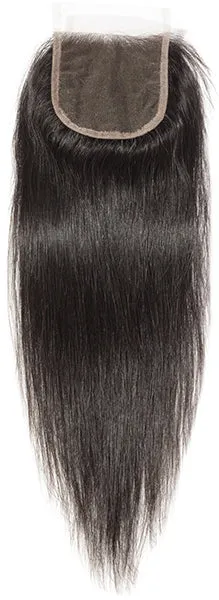 STRAIGHT CLOSURES